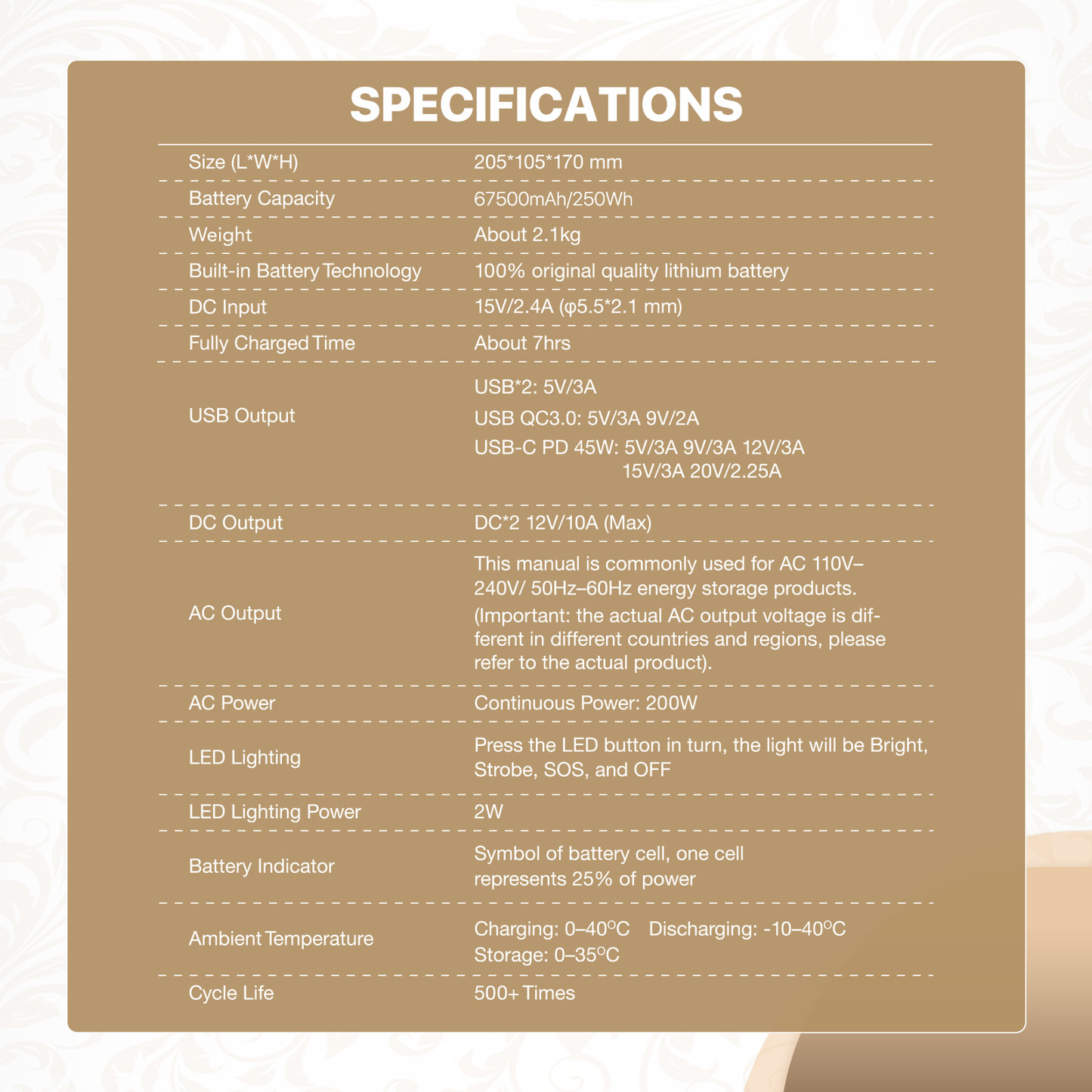 Athena Collection Portable Power Station Generator 300w